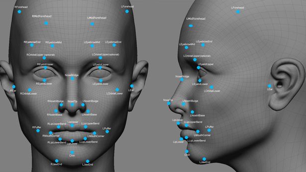 facial-recognition-data-points