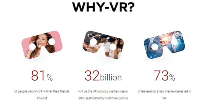 Why VR