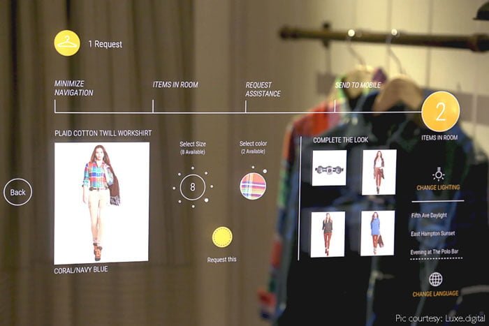 Brands moving towards Augmented Reality