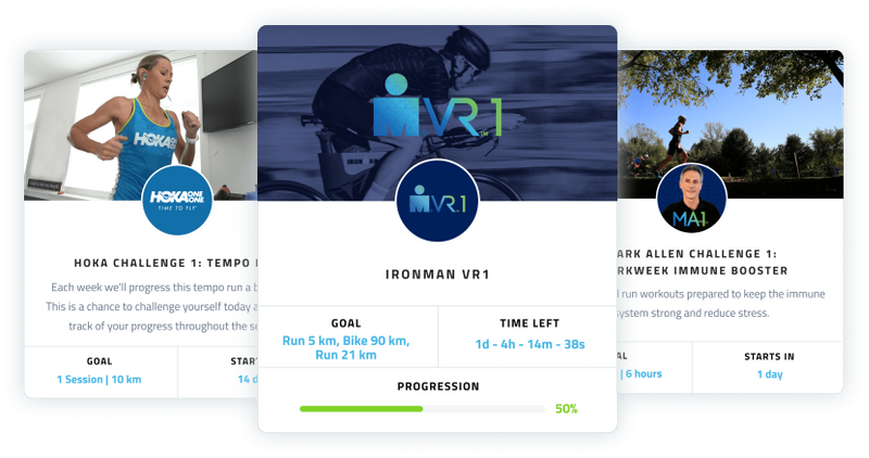 impact of COVID-19 on Ironman VC